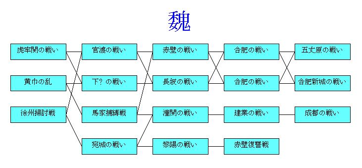 STAGE-GI.GIF - 7,806BYTES